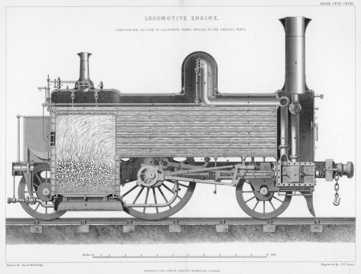 Podélný řez typické britské osobní parní lokomotivy, 1888 od Unbekannt