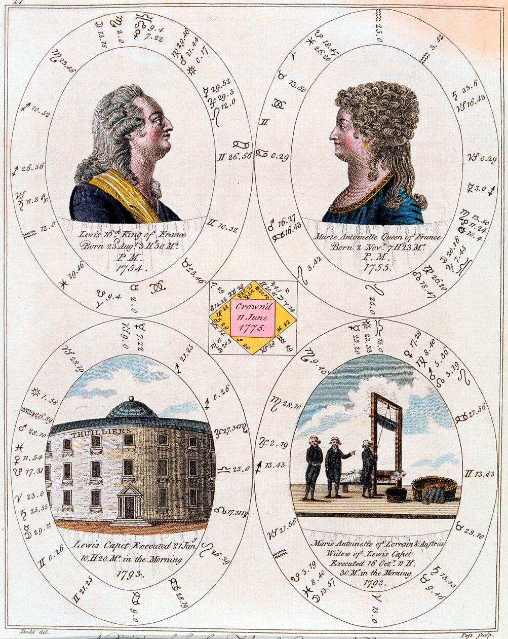 Ludvík XVI. a Marie Antoinetta, král a královna Francie, 1795 od Unbekannt