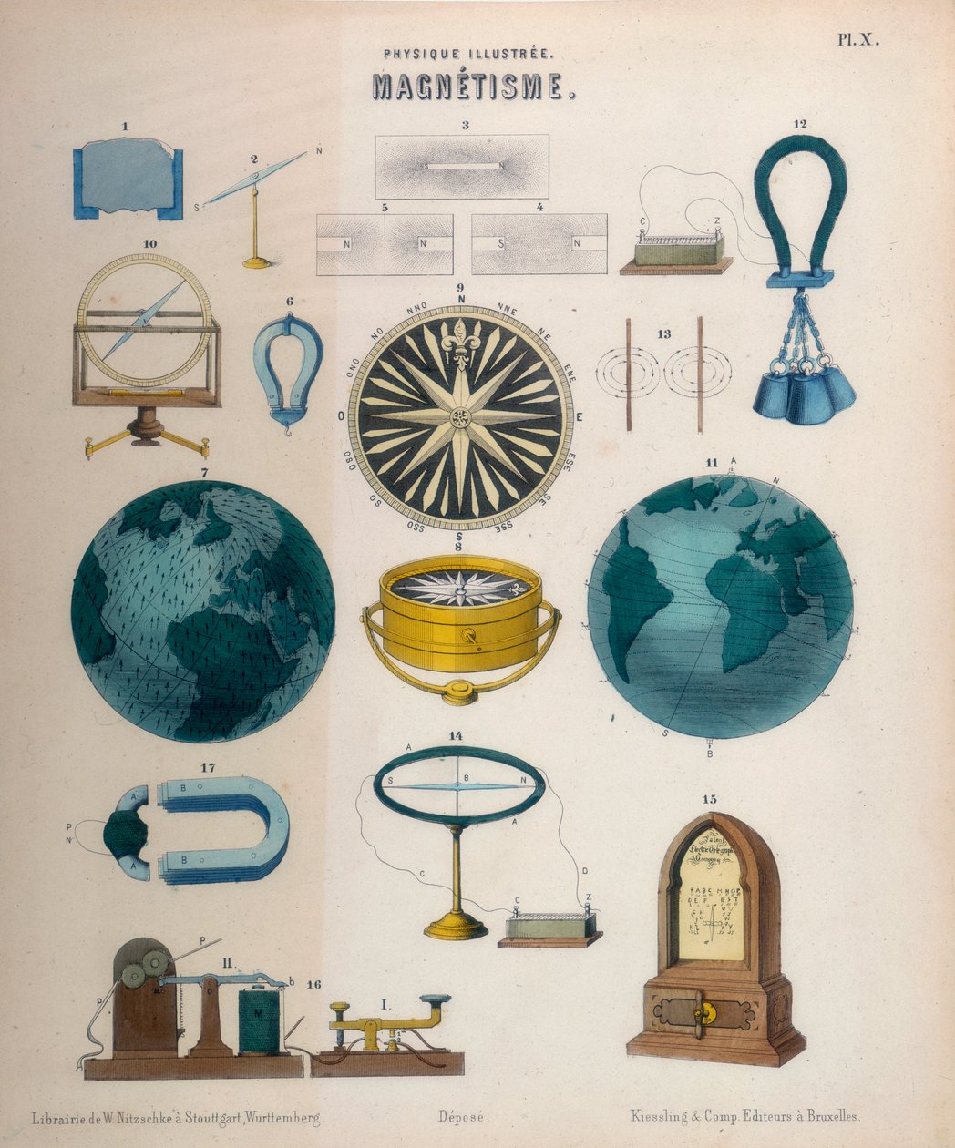 Magnetismus, c1850 od Unbekannt