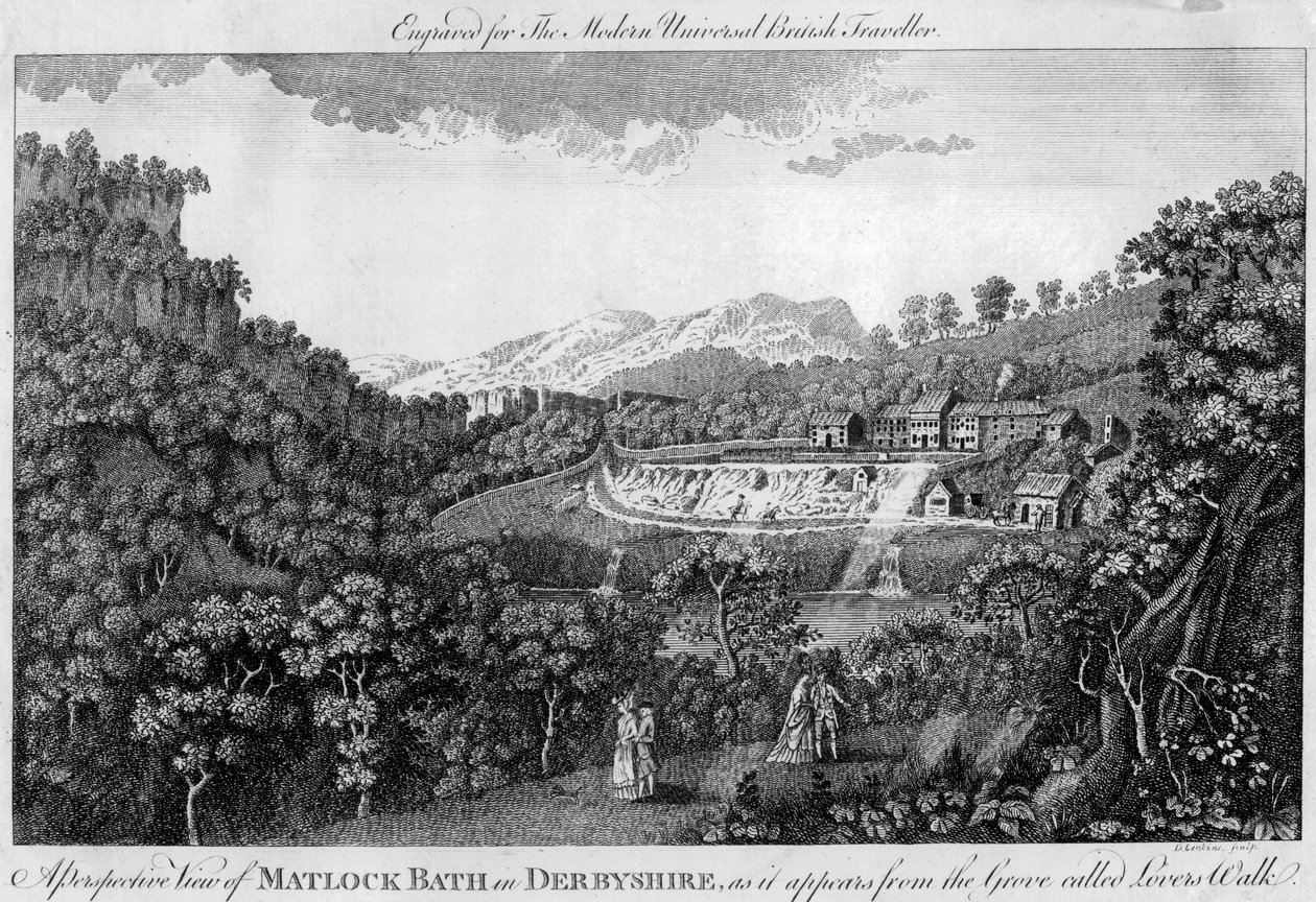 Matlock Spa, Derbyshire, konec 18. století od Unbekannt