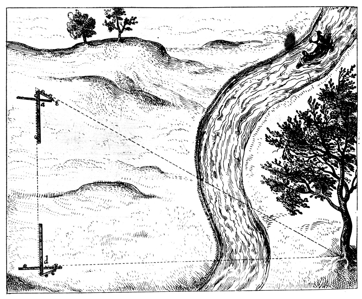 Měření vzdálenosti nepřístupného předmětu triangulací pomocí sklopné hůlky, 1617-1619 od Unbekannt
