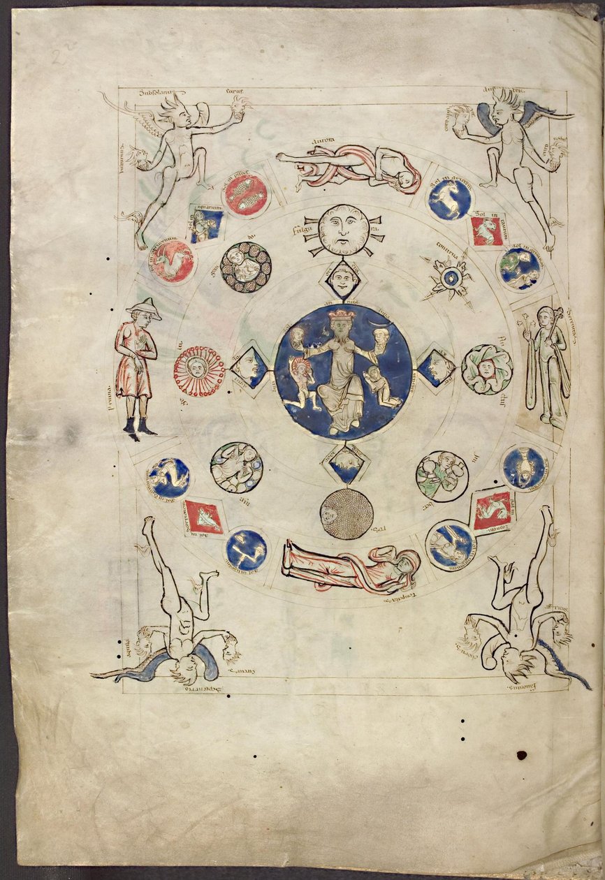Miniaturní Annus z Liber Scivias od Hildegardy z Bingenu, cca 1220 od Unbekannt