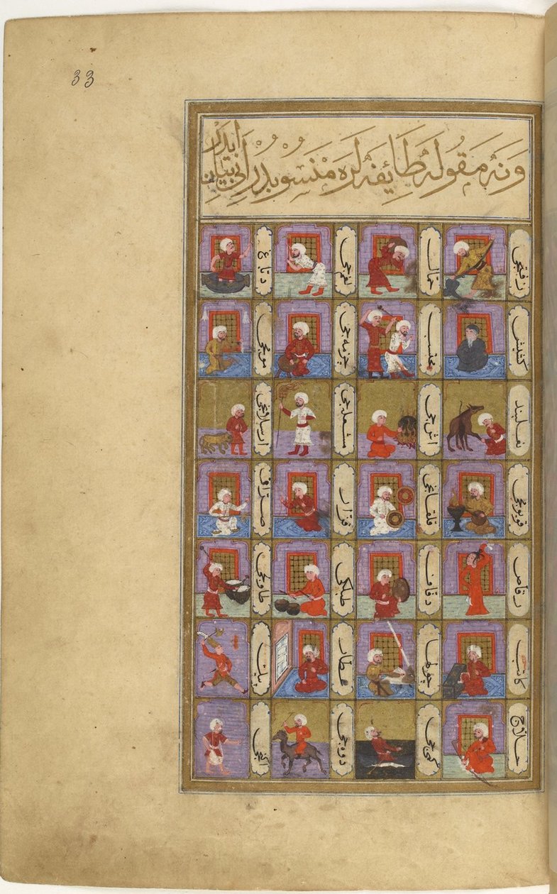 Miniatura z Matâli al-Saâdet od Seyyida Mohammeda ibn Emir Hasan levá část, 1582 od Unbekannt