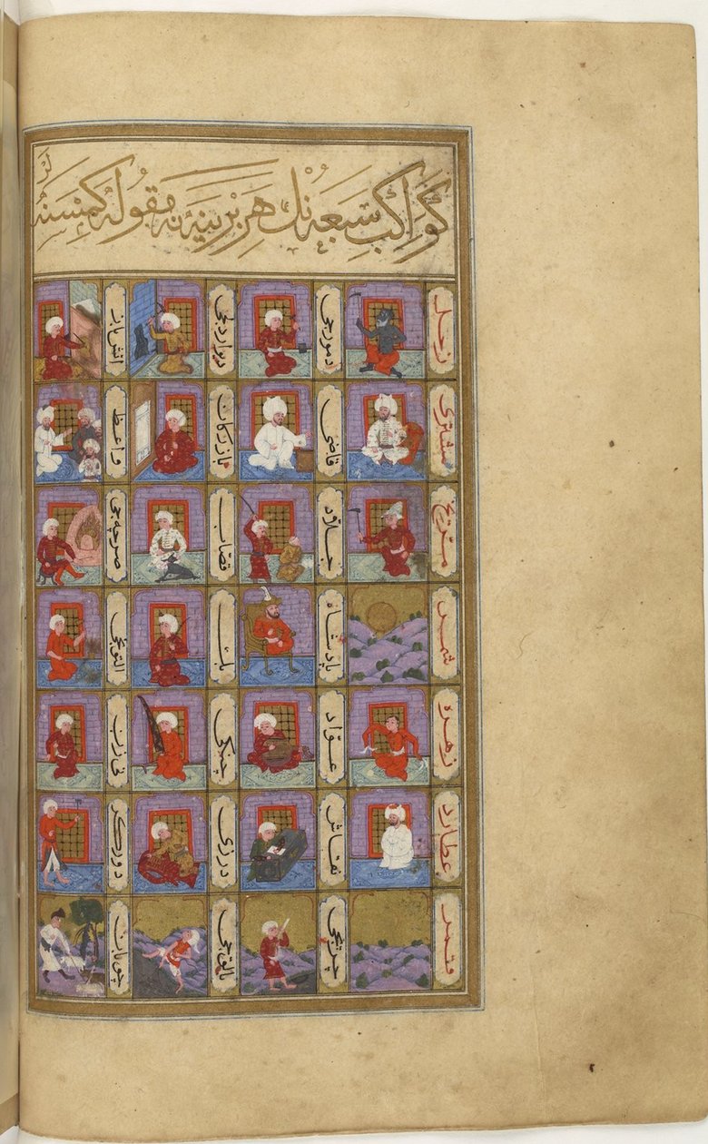 Miniatura z Matâli al-Saâdet od Seyyida Mohammeda ibn Emir Hasan levá část, 1582 od Unbekannt