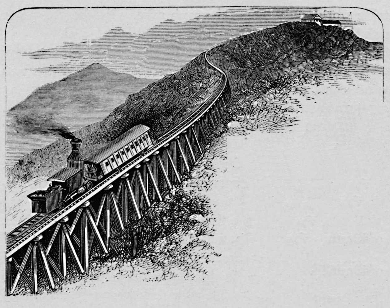 Železnice Mount Washington, 1883 od Unbekannt