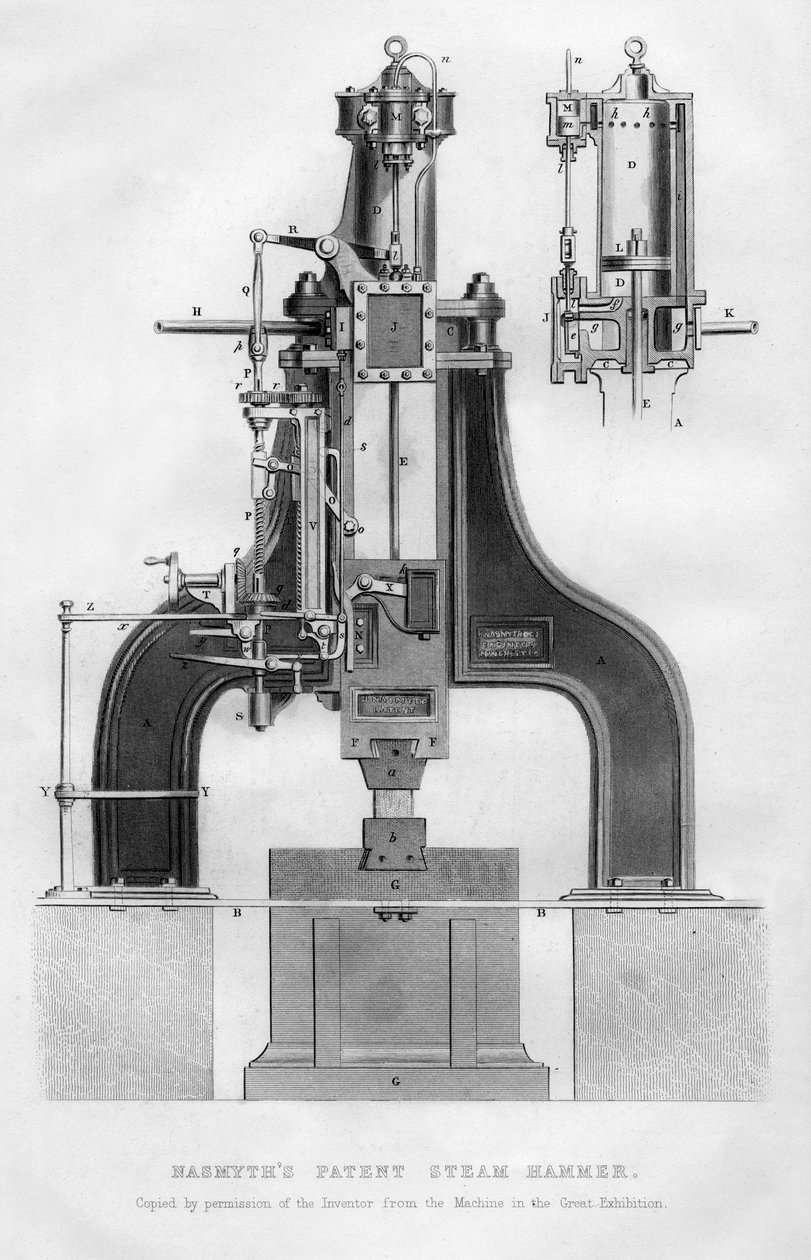 Nasmythův patent parní kladivo, 1866 od Unbekannt