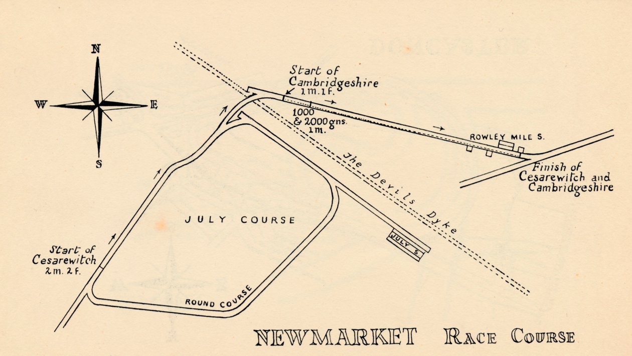 Závodní dráha Newmarket, 1940 od Unbekannt