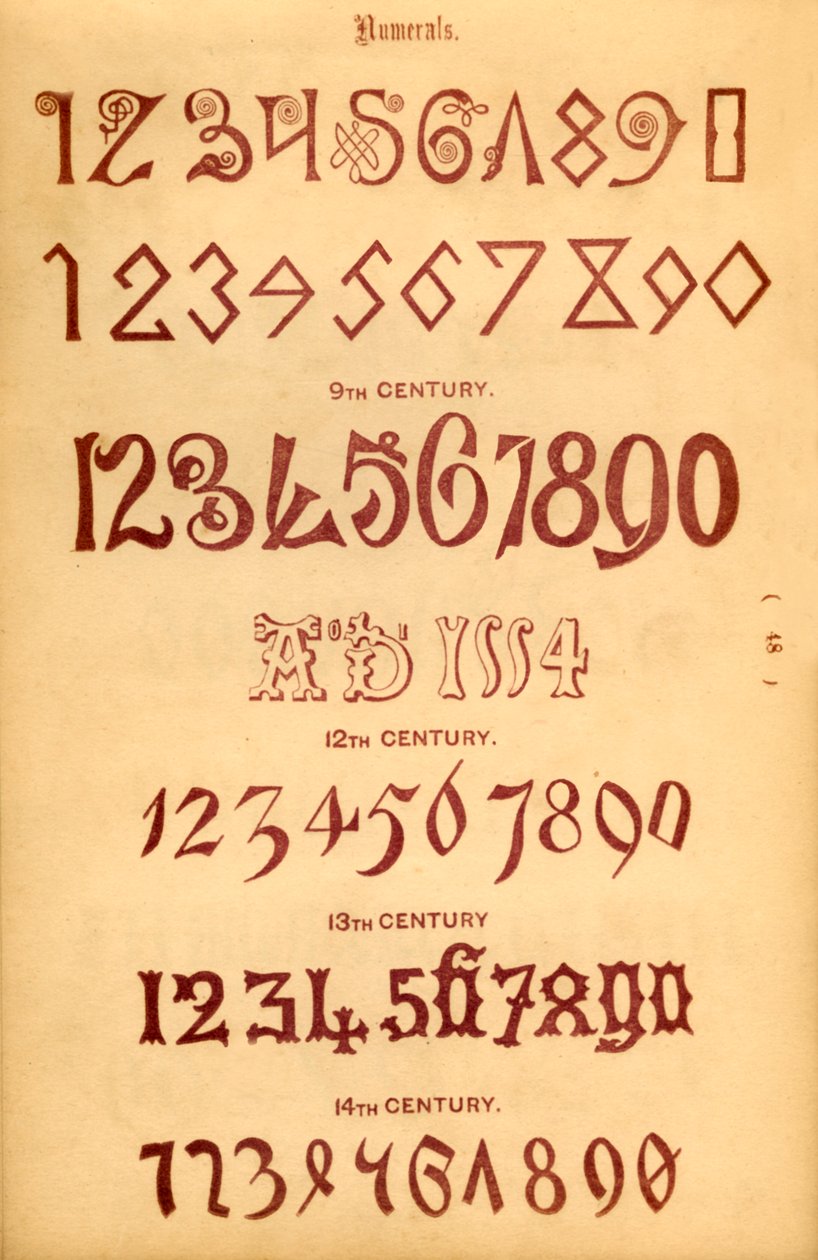 Číslice, 1862 od Unbekannt