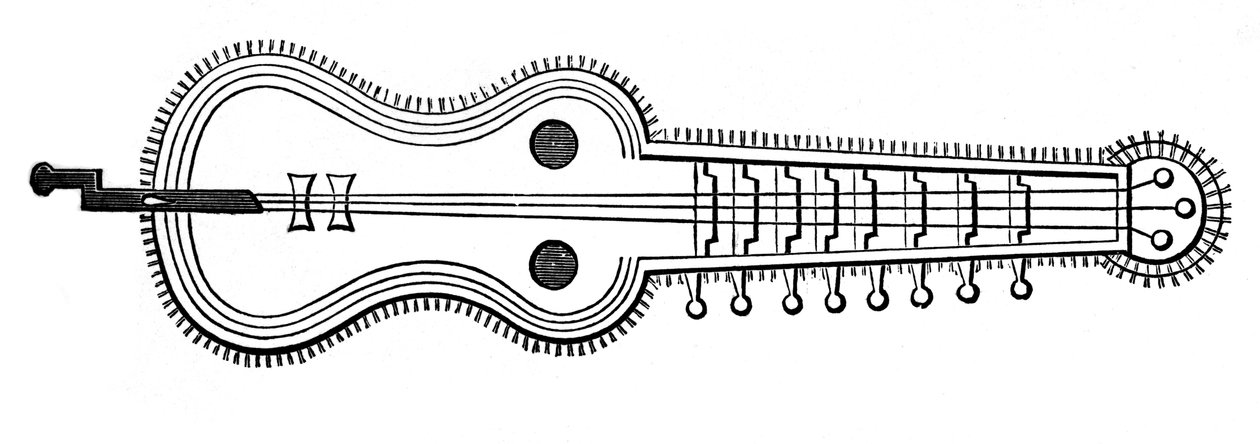 Organistrum, 9. století, 1870 od Unbekannt