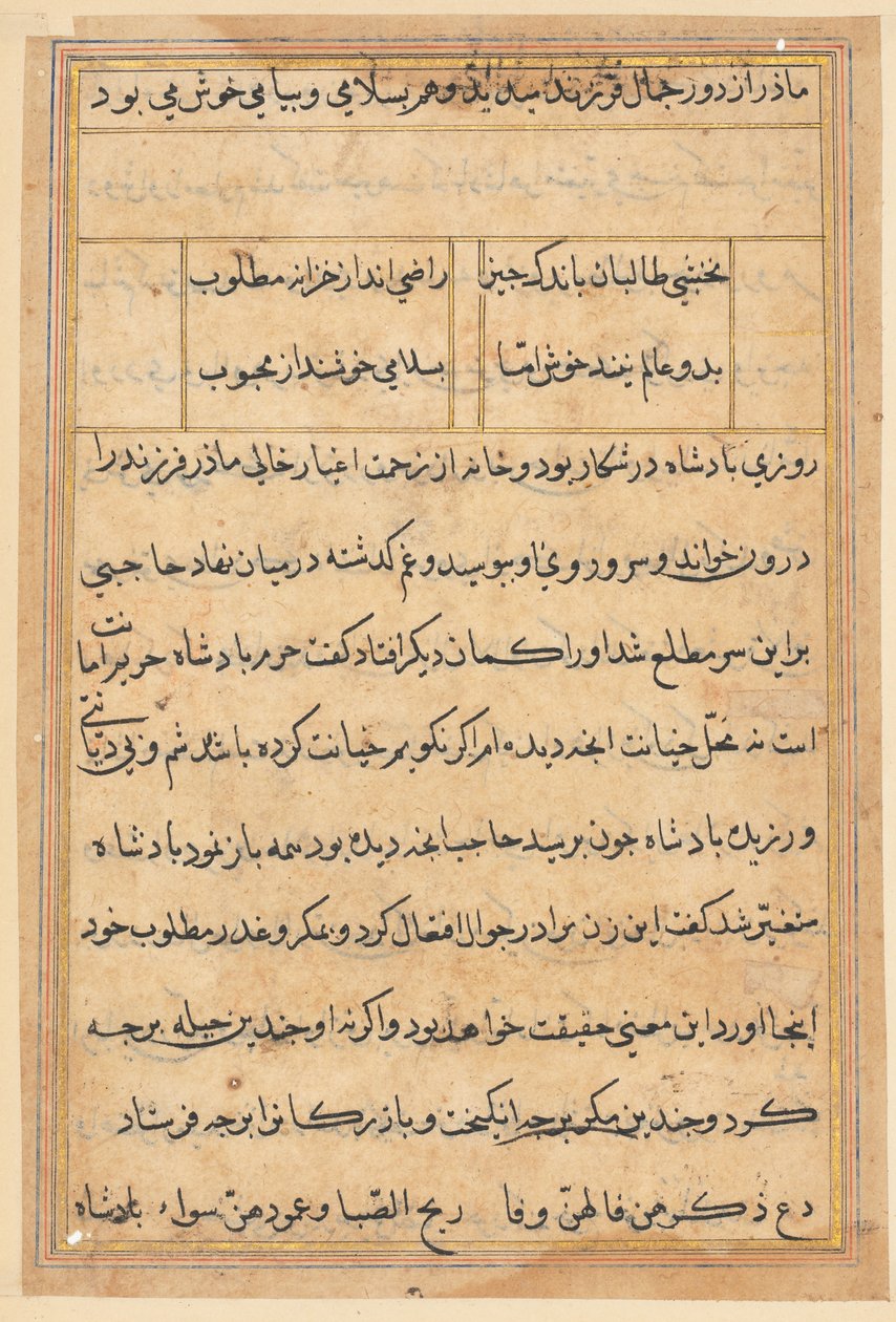 Stránka z Příběhů papouška Tuti-nama: textová stránka, c. 1560. od Unbekannt