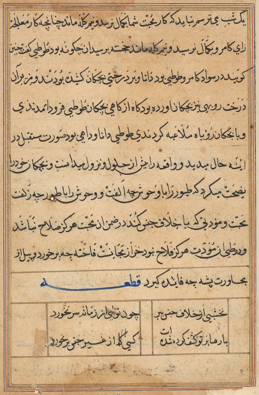 Stránka z Příběhů papouška Tuti-nama: textová stránka, c. 1560. od Unbekannt