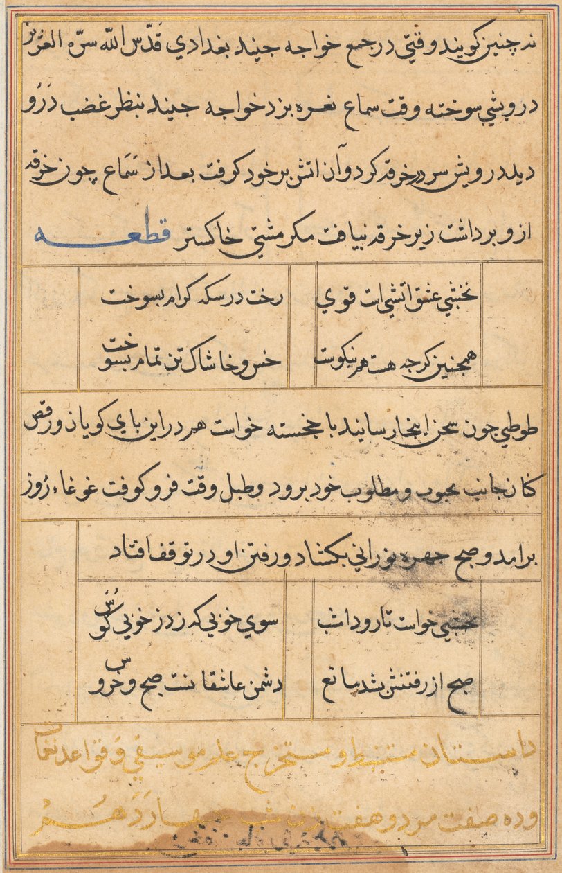 Stránka z Příběhů papouška Tuti-nama: textová stránka, c. 1560. od Unbekannt