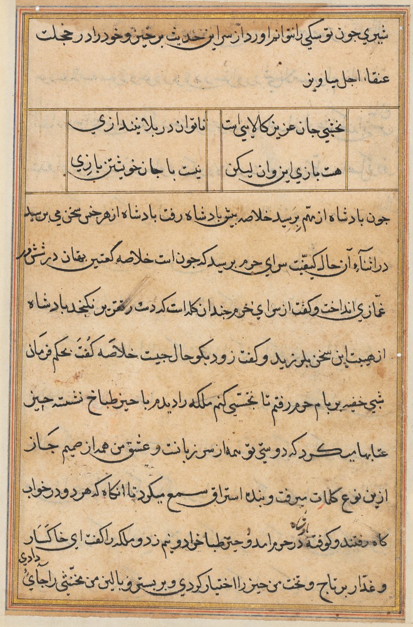 Stránka z Příběhů papouška Tuti-nama: textová stránka, c. 1560. od Unbekannt