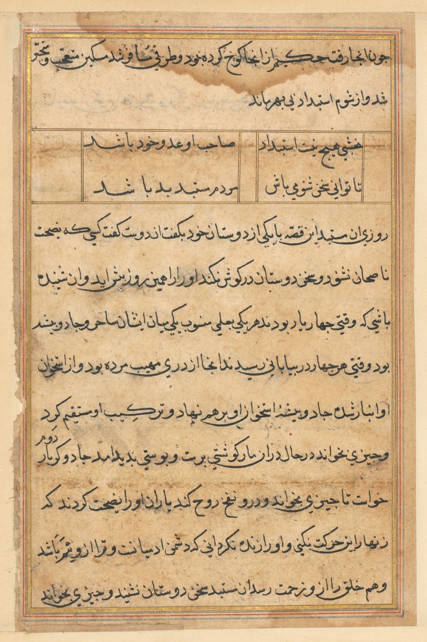 Stránka z Příběhů papouška Tuti-nama: textová stránka, c. 1560. od Unbekannt