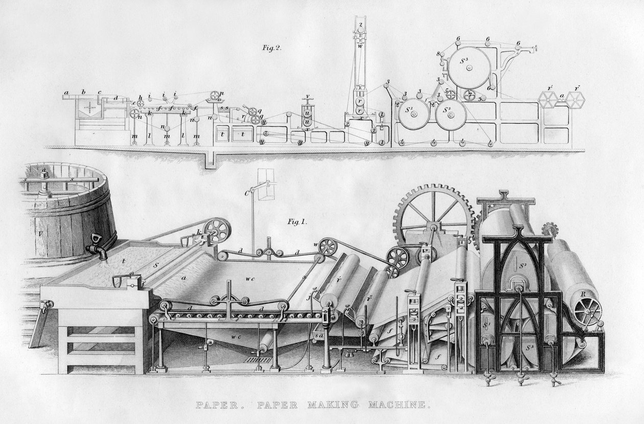 Stroj na výrobu papíru, 1866 od Unbekannt