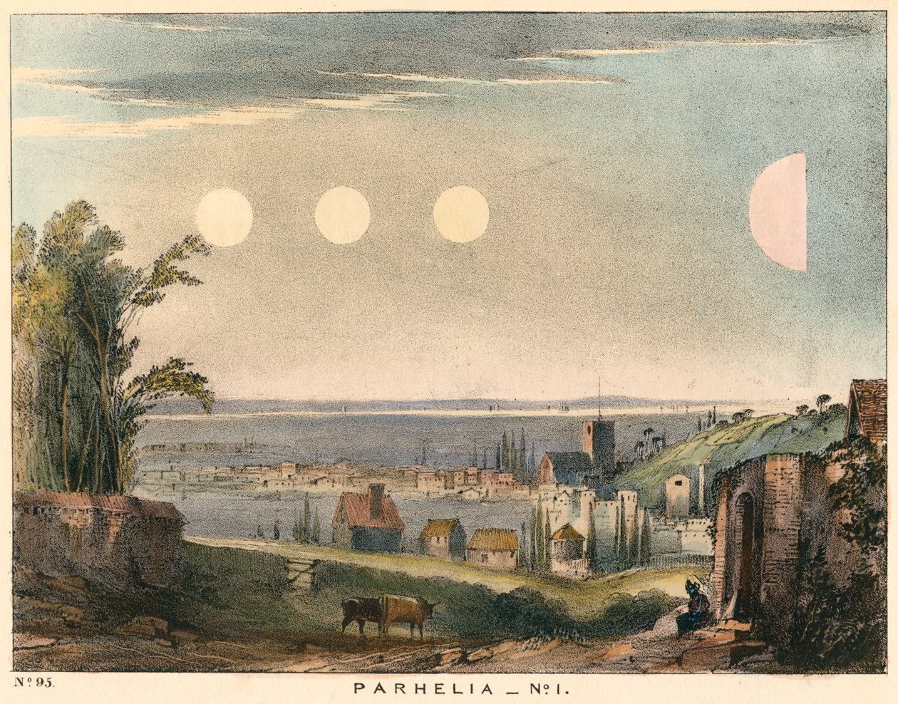 Parhelia zesměšňuje slunce bez halo, pozorováno v Anglii v roce 1698, 1845 od Unbekannt