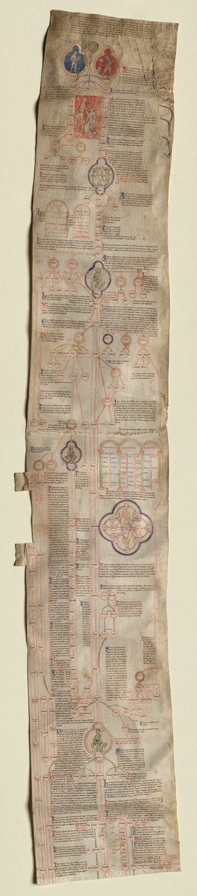 Petr z Poitiers Compendium of Historiae in Genealogia Christi pair, c. 1220 od Unbekannt