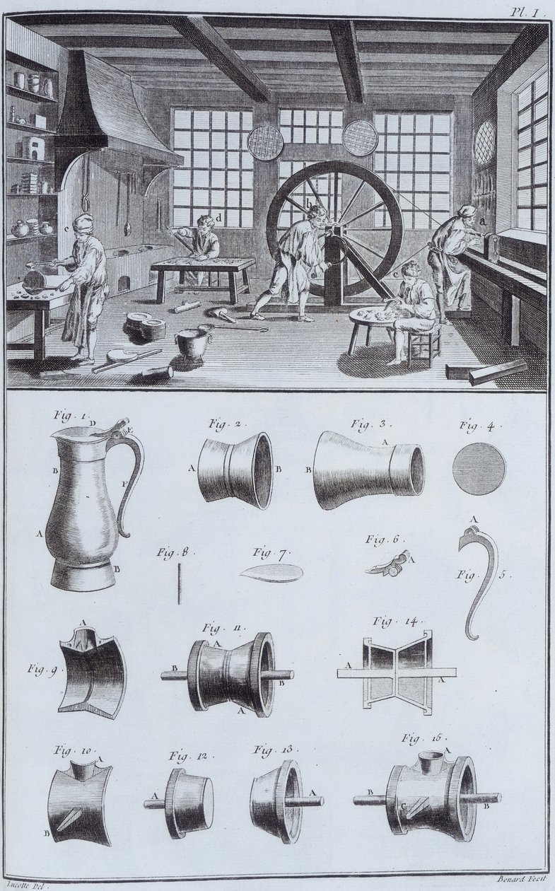 Výroba cínu, c1750 od Unbekannt