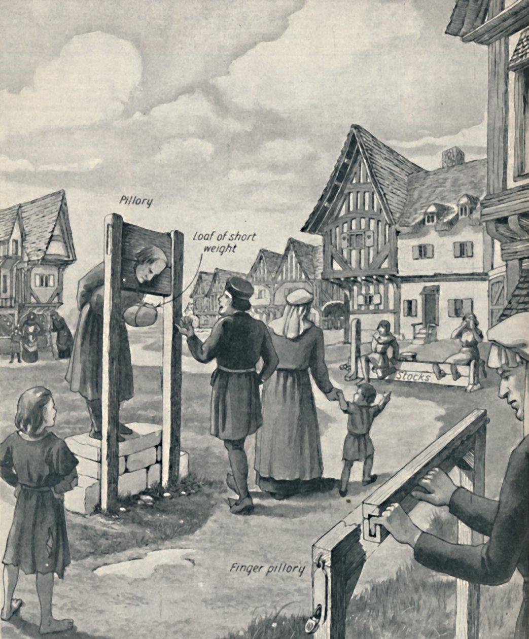 Pranýř a zásoby středověku, c1934 od Unbekannt