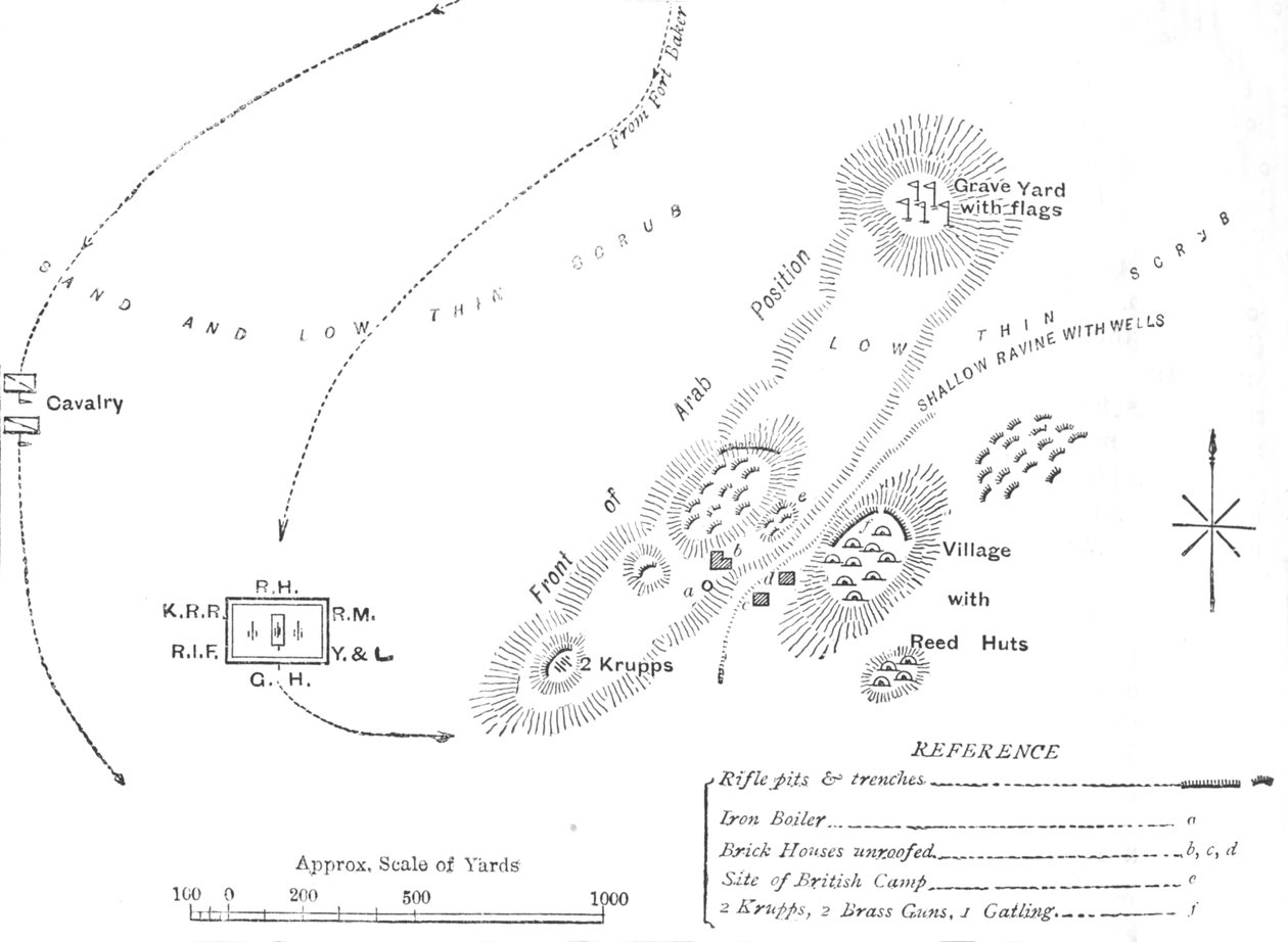 Plán bitvy u El Tebu, 29. února 1884, c1881-85 od Unbekannt