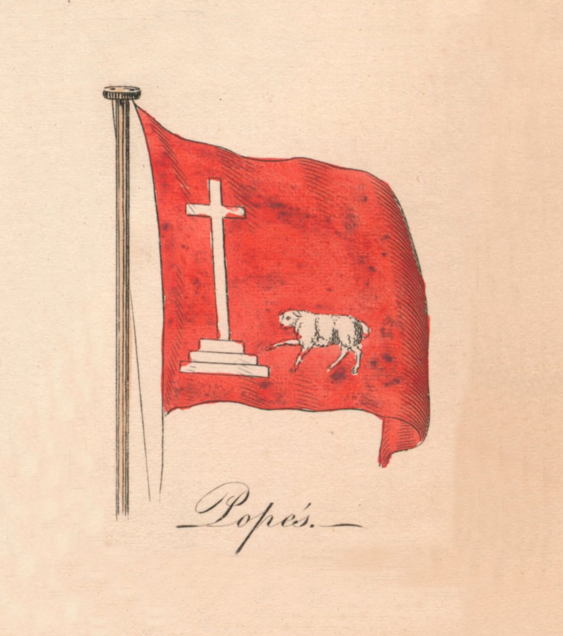 Papežové, 1838 od Unbekannt