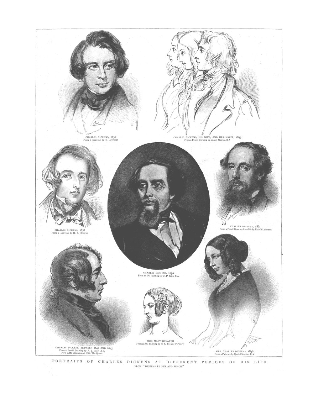 Portréty Charlese Dickense v různých obdobích jeho života, 1862 od Unbekannt