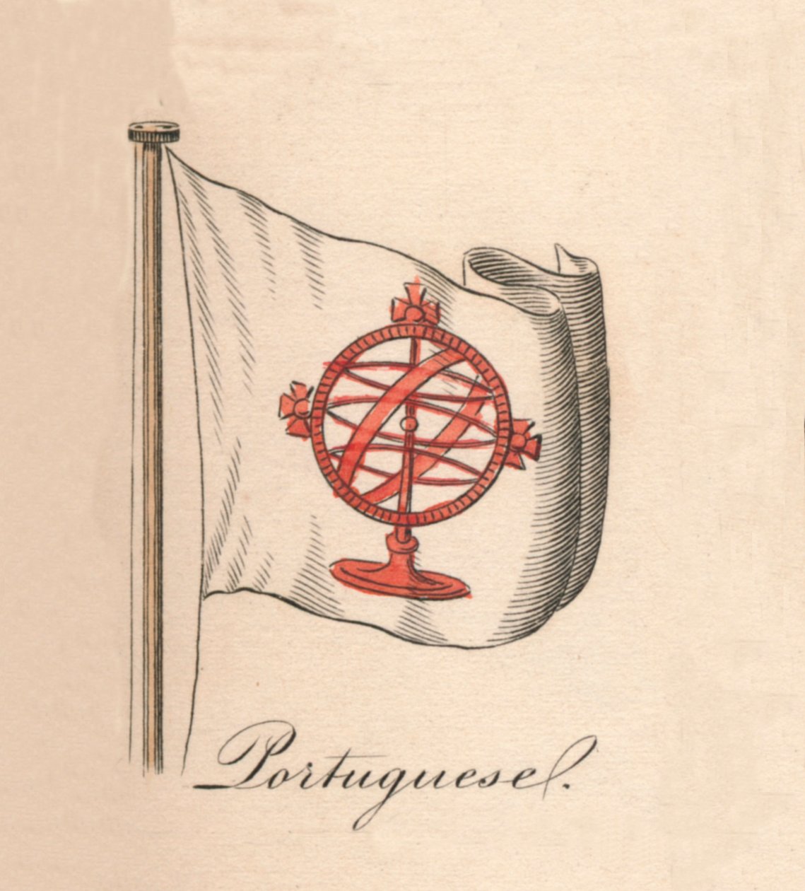 Portugalština, 1838 od Unbekannt
