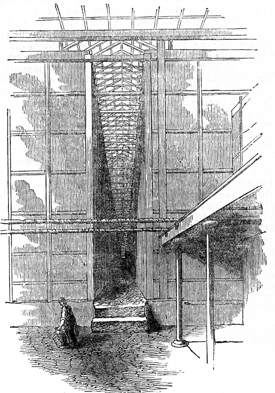 Výroba kyseliny sírové Oil of Vitriol nebo H2S04, 1844 od Unbekannt