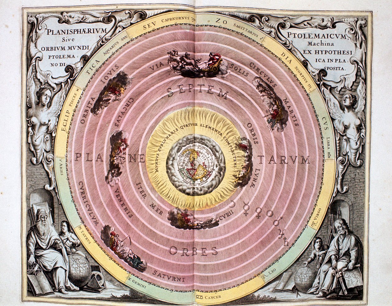 Ptolemaiovský geocentrický systém vesmíru zaměřený na Zemi, 1708 od Unbekannt