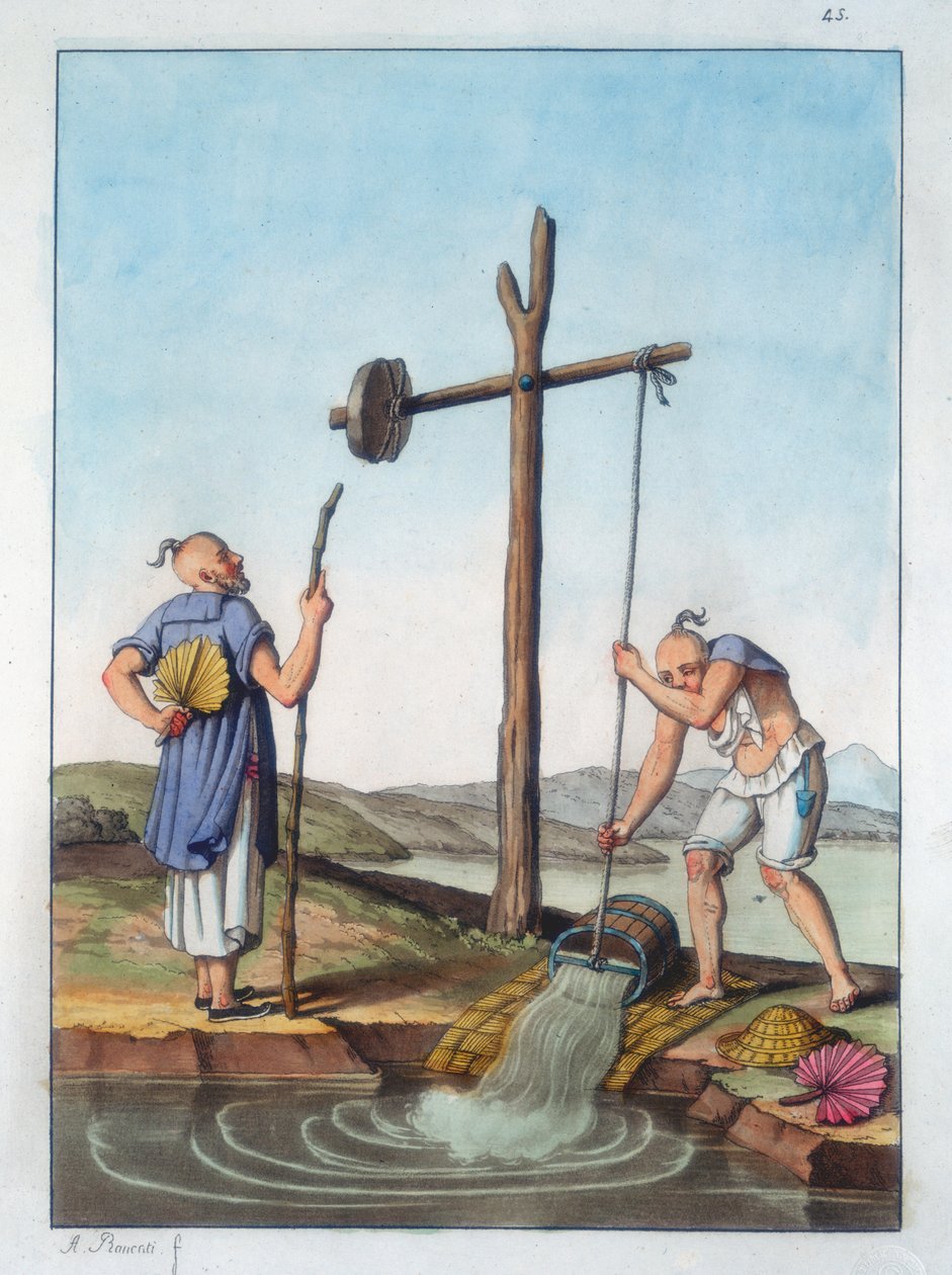 Zvyšování vody pomocí shaduf, Čína, 1825-1835 od Unbekannt