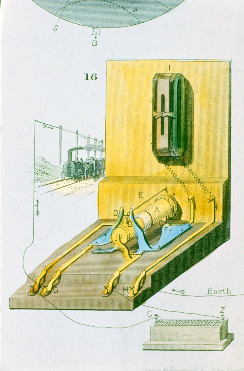 Zadní pohled na telegraf elektrické dráhy Charles Wheatstones, 1850 od Unbekannt