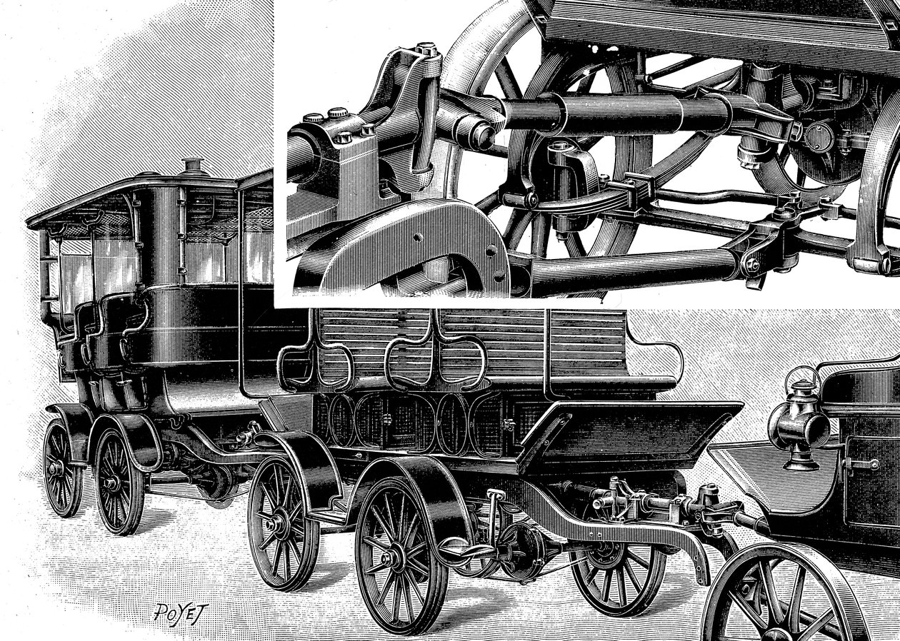 Renardův automobilový vlak, zobrazující spojku vpravo nahoře a vlakovou soupravu, 1904 od Unbekannt