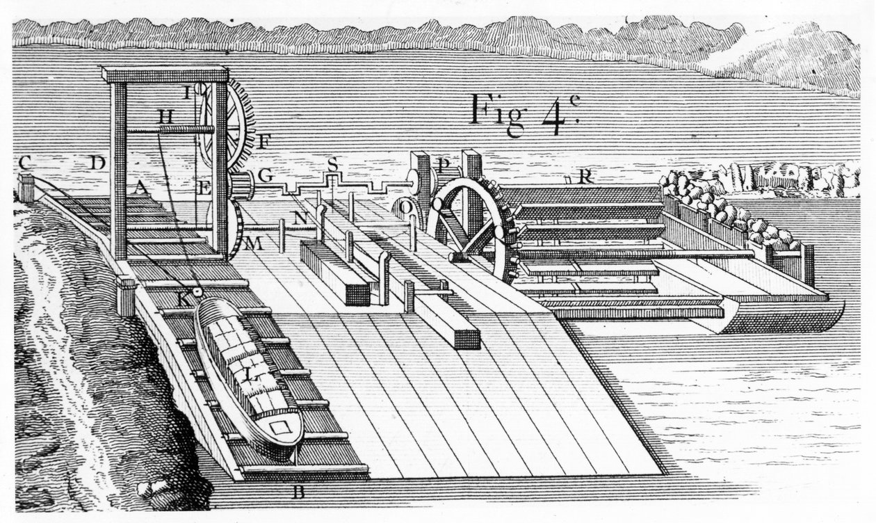 Válcový most nebo nakloněná rovina pro přepravu plavidel z jedné úrovně kanálu do druhé, 1737 od Unbekannt
