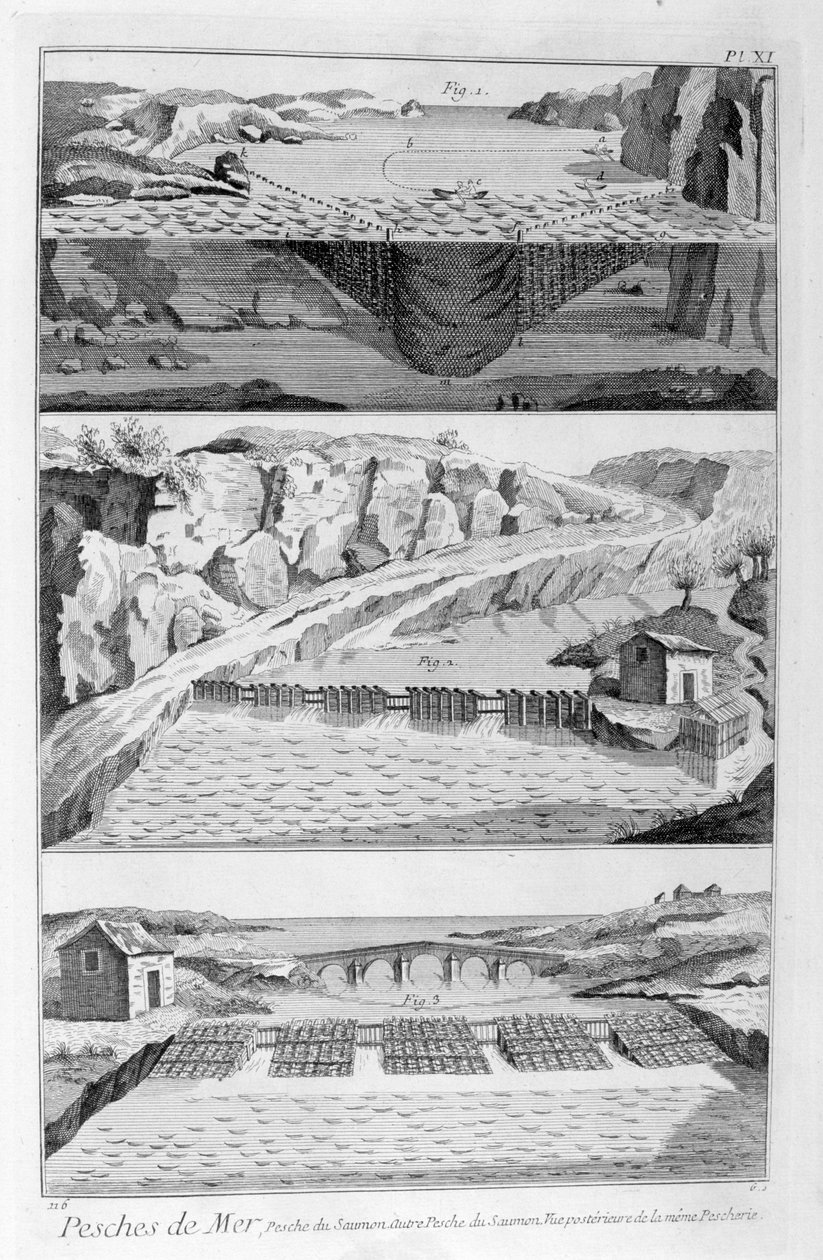 Lov lososů, 1751-1777 od Unbekannt