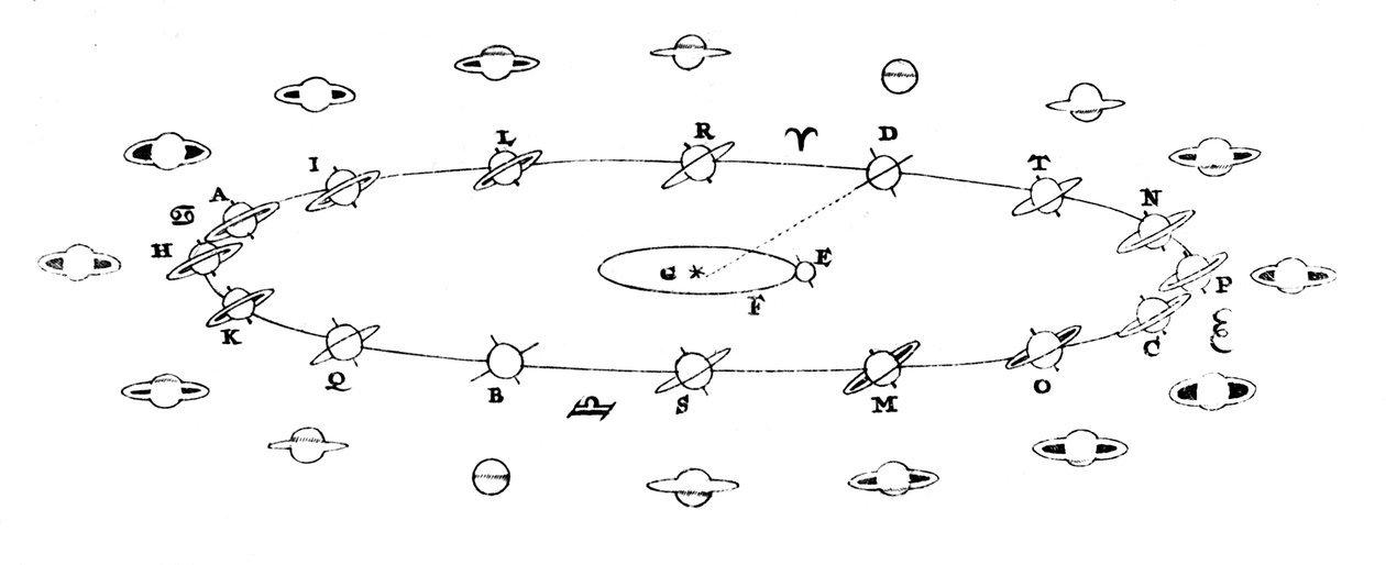 Saturn, 1659 od Unbekannt