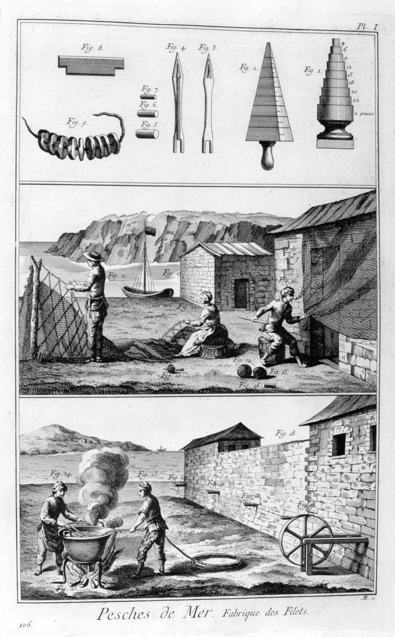 Mořský rybolov, výroba sítí, 1751-1777 od Unbekannt