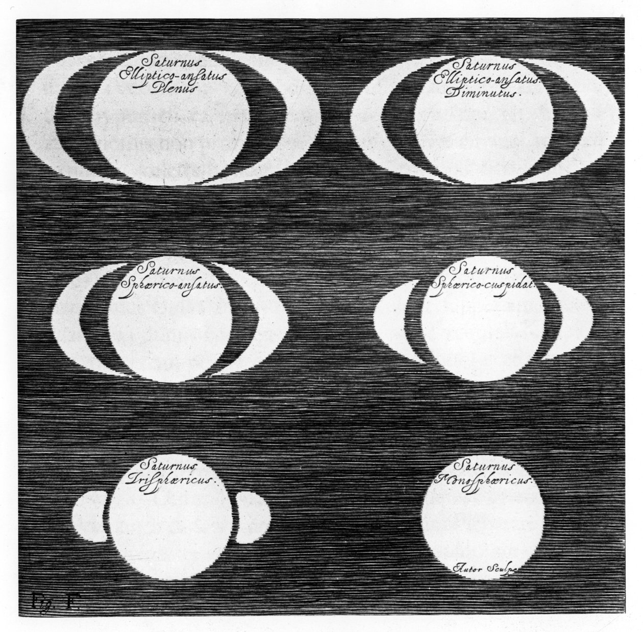 Série pozorování planety Saturn, 1656 od Unbekannt