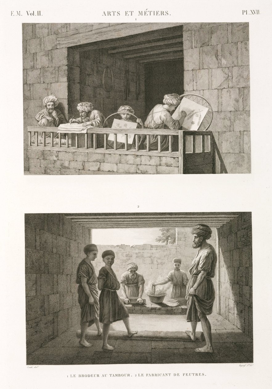Šití Vyšívání a výroba plsti, Egypt, c 1798 od Unbekannt