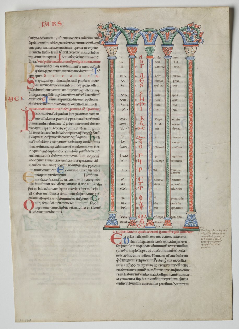 Single Leaf from a Decretum od Gratiana: Quadruple Arcade with Concordance..., c. 1160-1165. od Unbekannt
