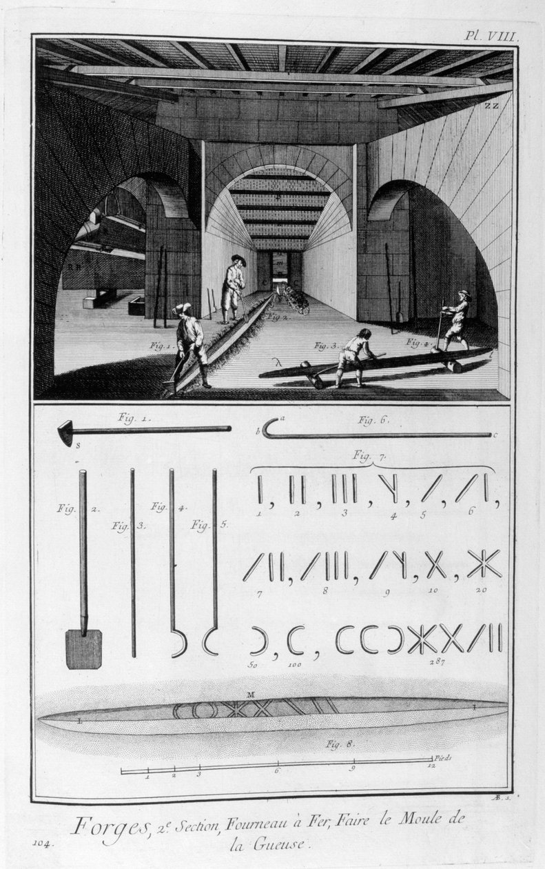 Tavicí železná pec, forma na surové železo, 1751-1777 od Unbekannt