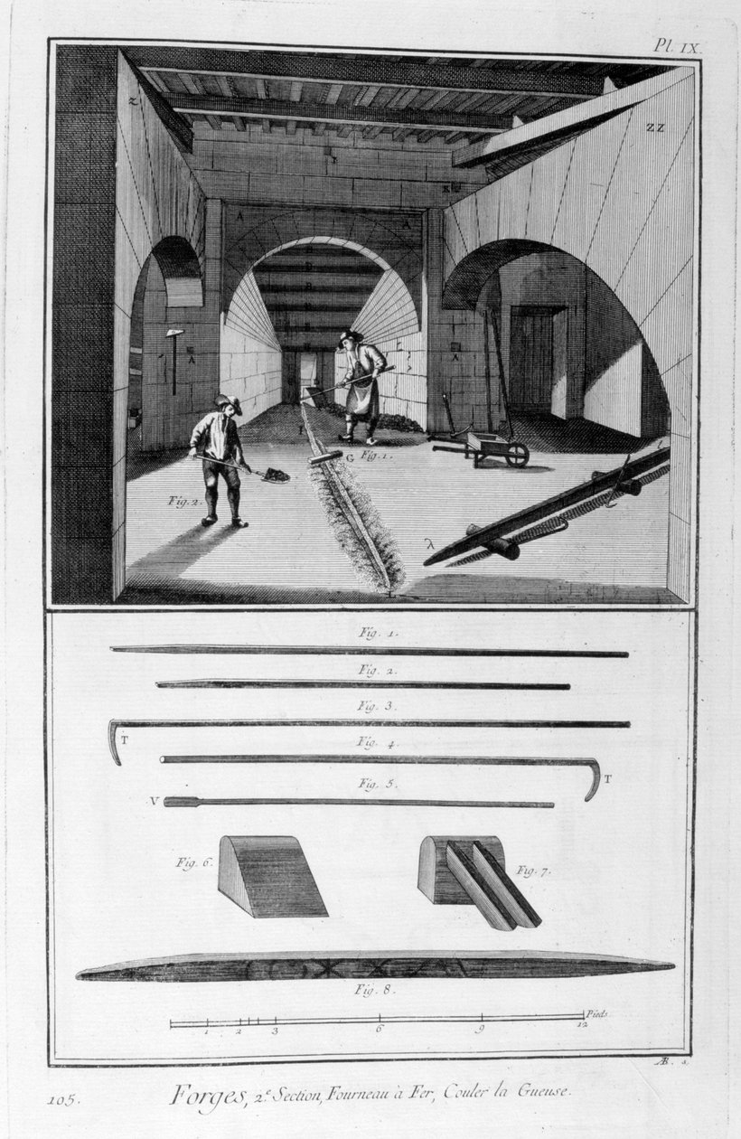 Tavicí železná pec, forma na surové železo, 1751-1777 od Unbekannt