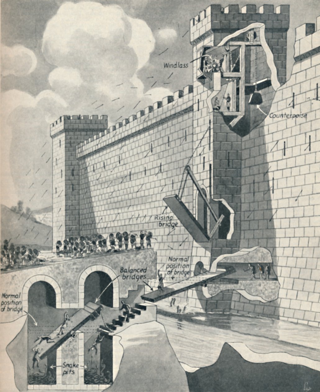 Některé úžasné metody, kterými byly bráněny středověké hrady, c1934 od Unbekannt