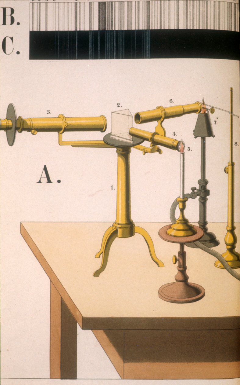 Spektroskop, 1882 od Unbekannt