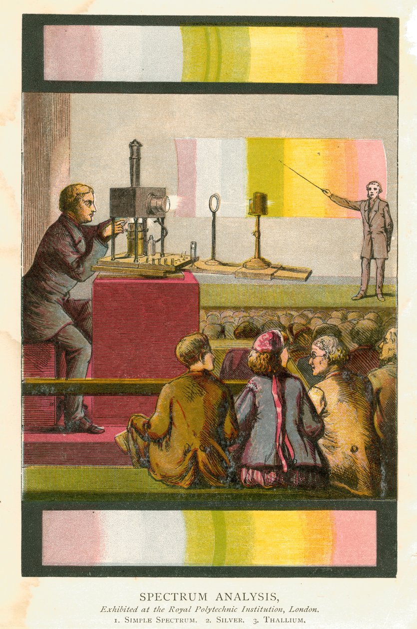Spektrální analýza, 1873 od Unbekannt