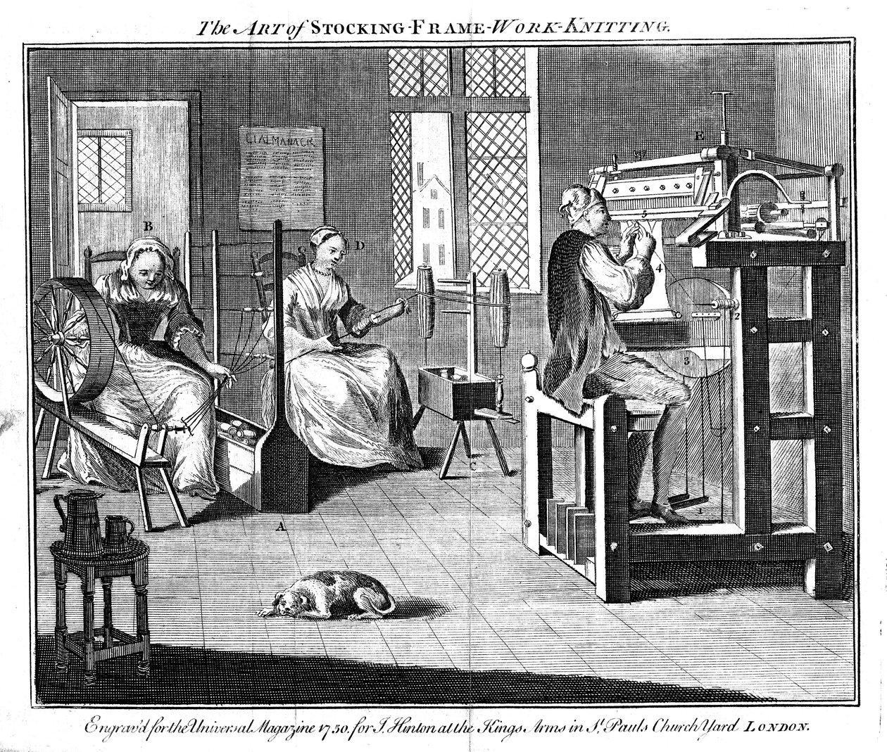 Dílna punčochových rámů, 1750 od Unbekannt