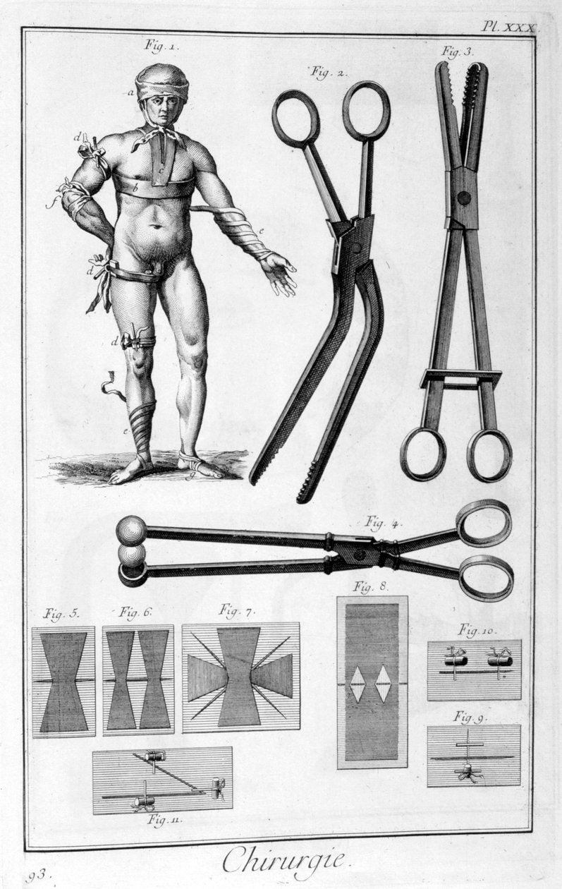 Chirurgie, 1751-1777 od Unbekannt