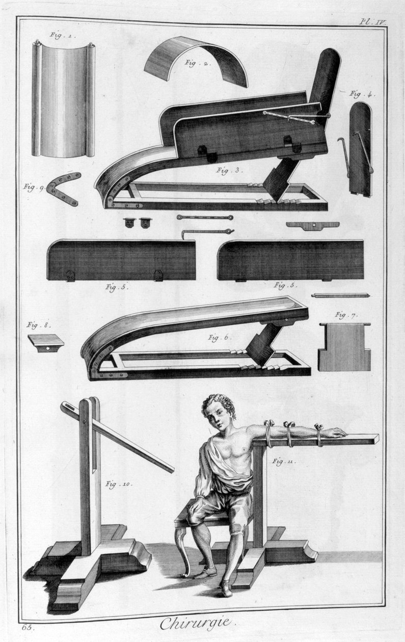 Chirurgie, 1751-1777 od Unbekannt