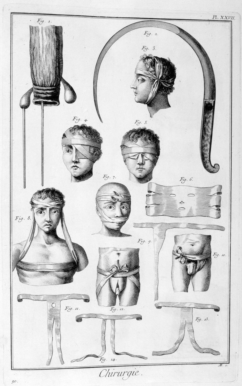 Chirurgie, 1751-1777 od Unbekannt