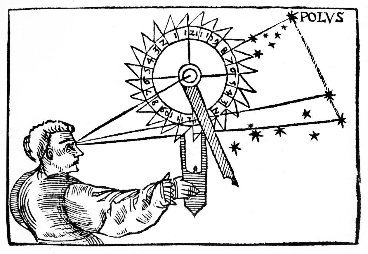 Vypovídání času v noci pomocí nočního, 1539 od Unbekannt
