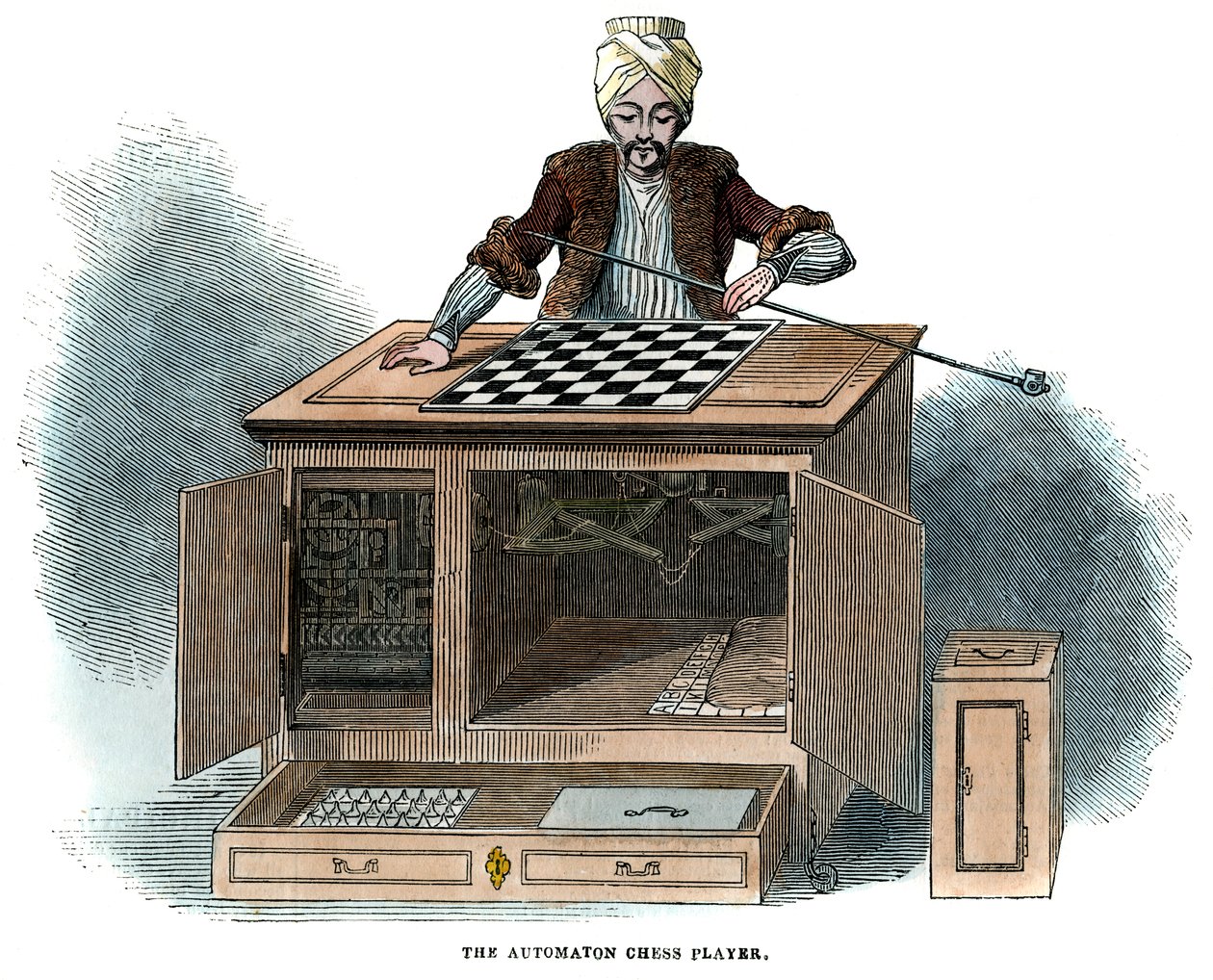 Automatonský šachista, 1845 od Unbekannt